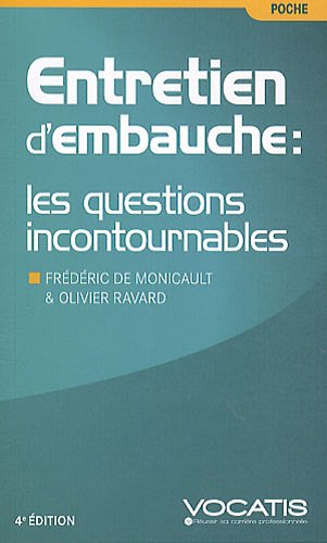 Entretien d'embauche : les questions incontournables