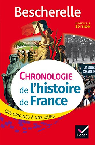 Chronologie de l'histoire de France : des origines à nos jours