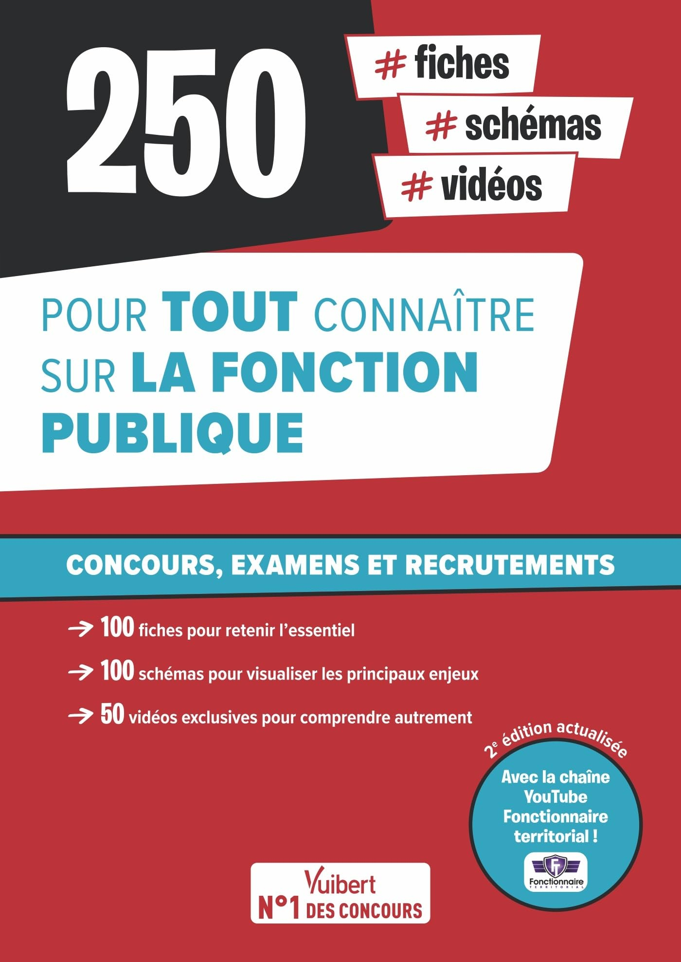 250 fiches, schémas, vidéos pour tout connaître sur la fonction publique : concours, examens et recr