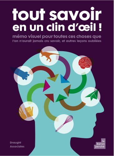 Tout savoir en un clin d'œil ! : mémo visuel pour toutes ces choses que l'on aurait jamais cru savoi