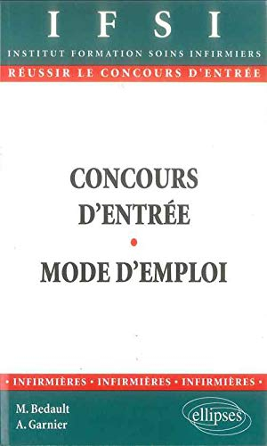 Concours d'entrée, mode d'emploi