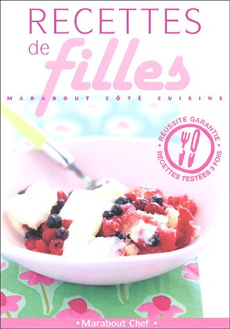Recettes de filles