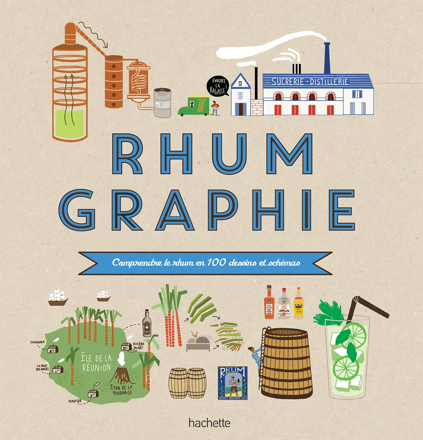 Rhumgraphie : comprendre le rhum en 100 dessins et schémas