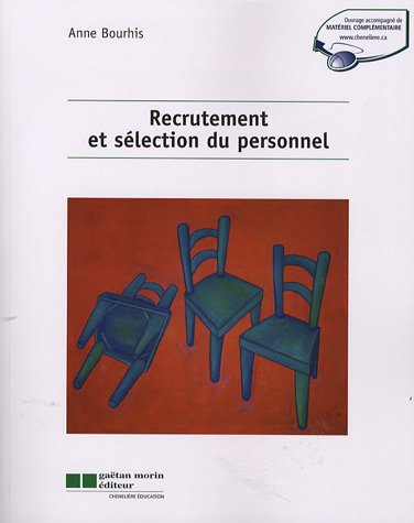 Recrutement et sélection du personnel