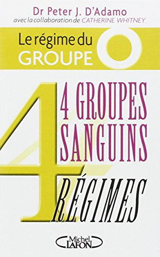 Le régime du groupe O : 4 groupes sanguins, 4 régimes