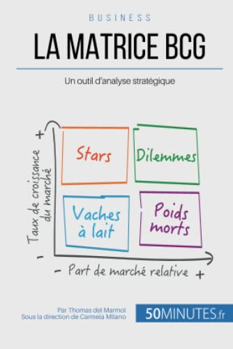 La matrice BCG : Un outil d'analyse stratégique