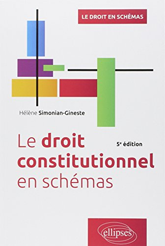 Le droit constitutionnel en schémas