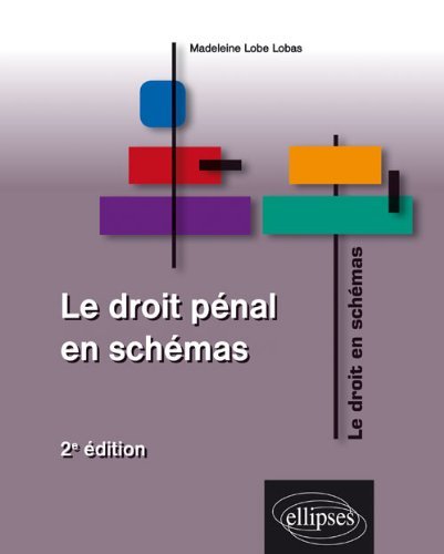 Le droit pénal en schémas