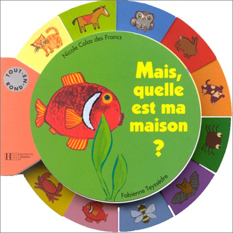 Mais quelle est ma maison ?