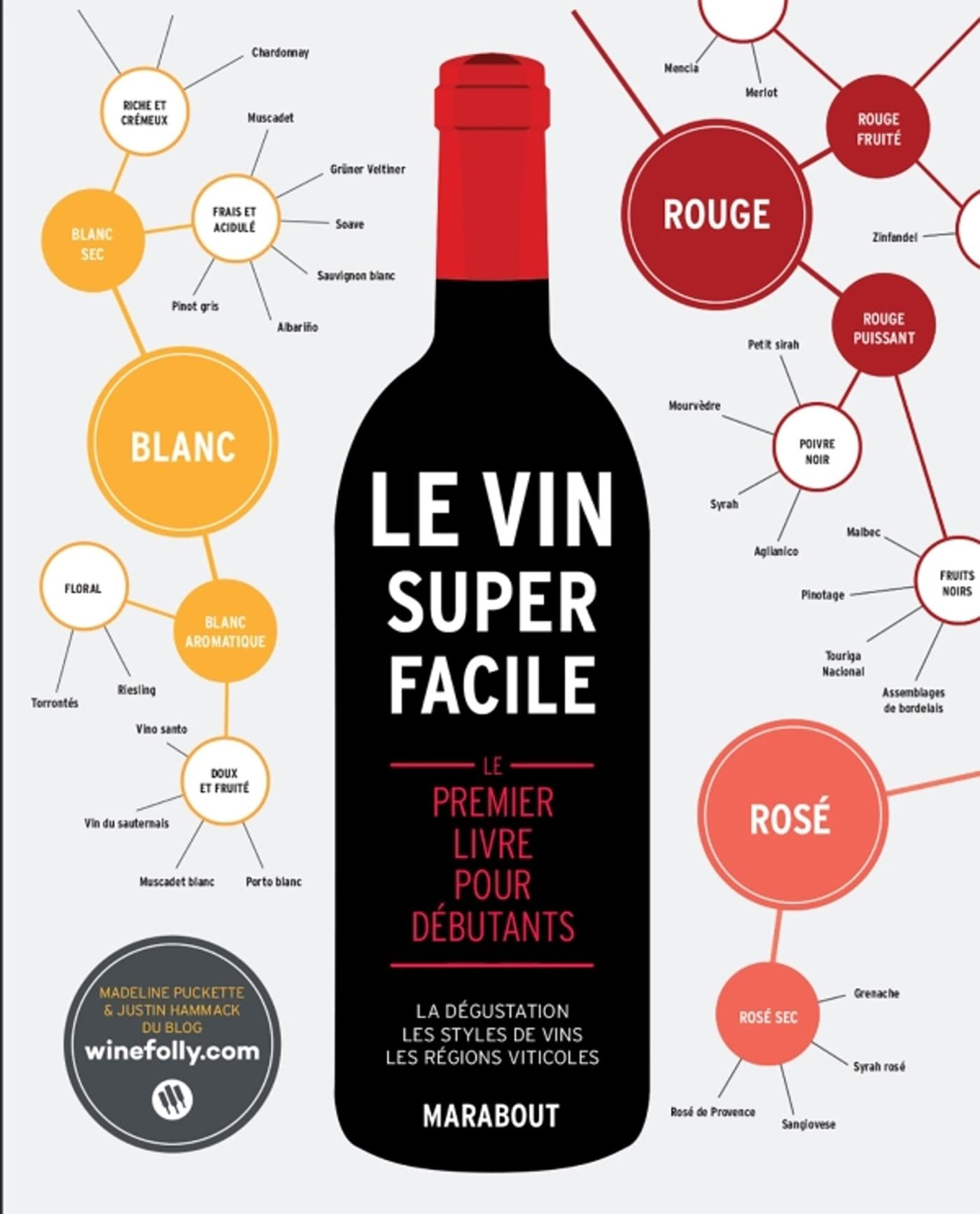 Le vin super facile : le premier livre pour débutants : la dégustation, les styles de vins, les régi