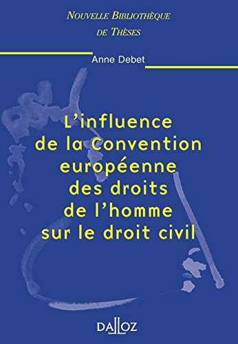Influence de la Convention européenne des droits de l'homme sur le droit civil