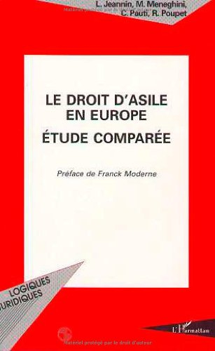 Le droit d'asile en Europe : étude comparée