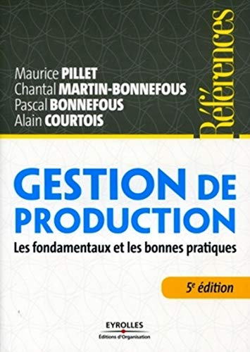 Gestion de production : les fondamentaux et les bonnes pratiques