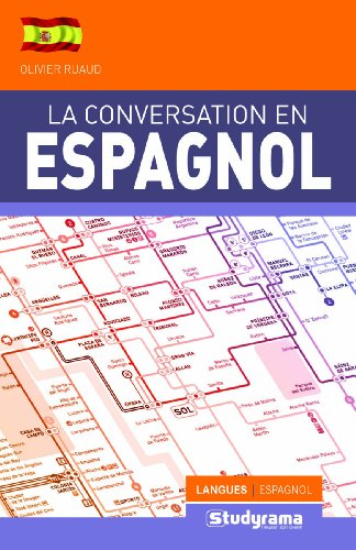 La conversation en espagnol