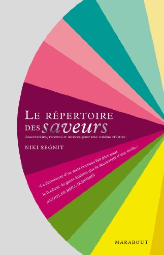 Le répertoire des saveurs : associations, recettes et astuces pour une cuisine créative