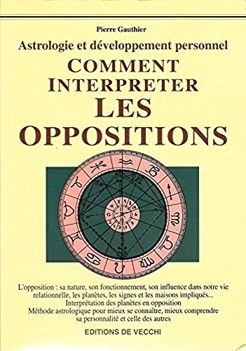 Comment interpréter les oppositions : astrologie et développement personnel