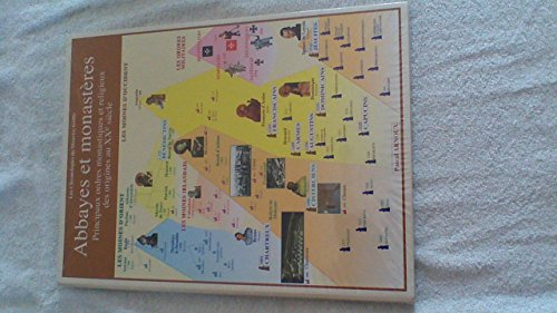 Abbayes et monastères : principaux ordres monastiques et religieux des origines au XXe siècle