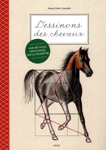 Dessinons des chevaux : une méthode simple basée sur la géométrie