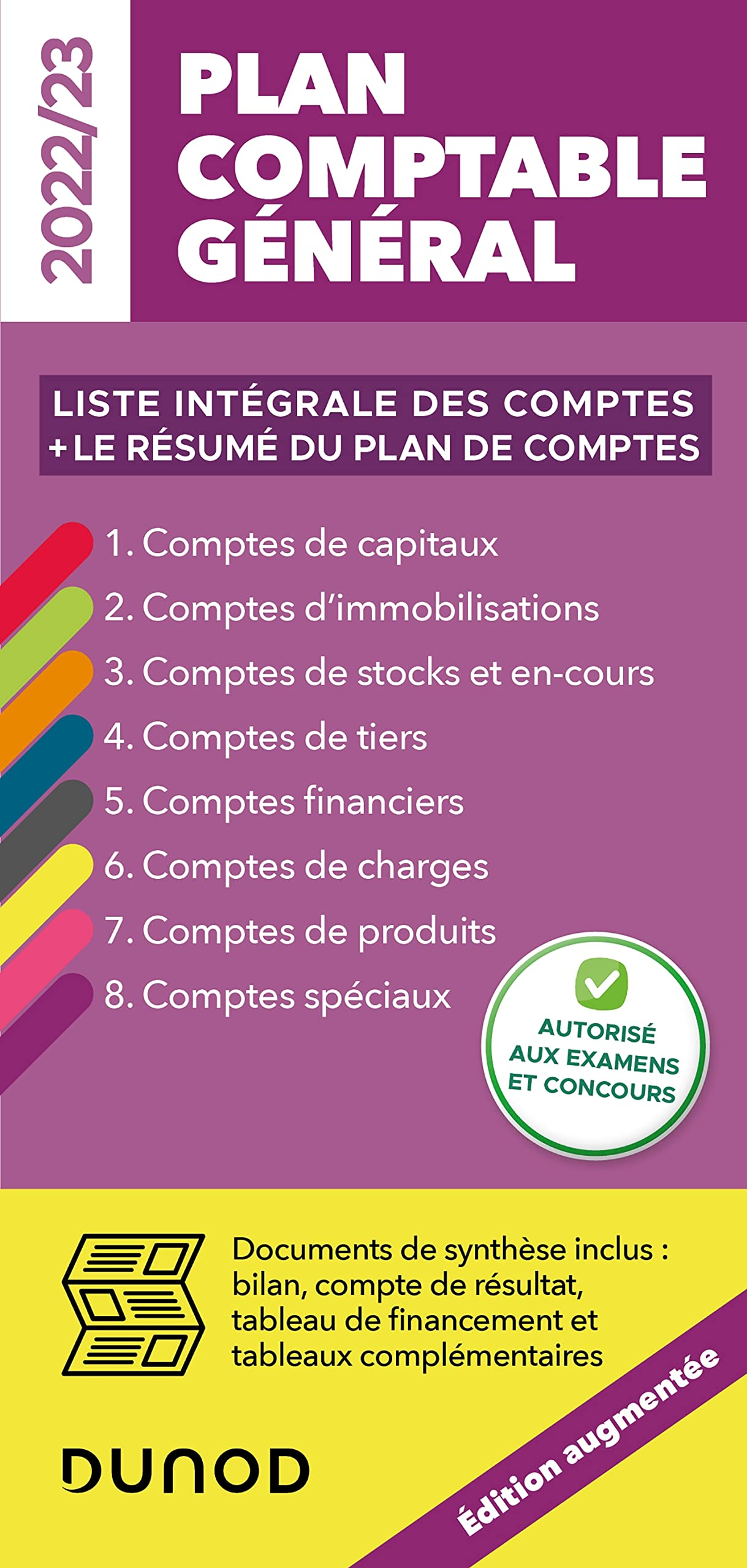 Plan comptable général 2022-2023 : liste intégrale des comptes + le résumé du plan de comptes