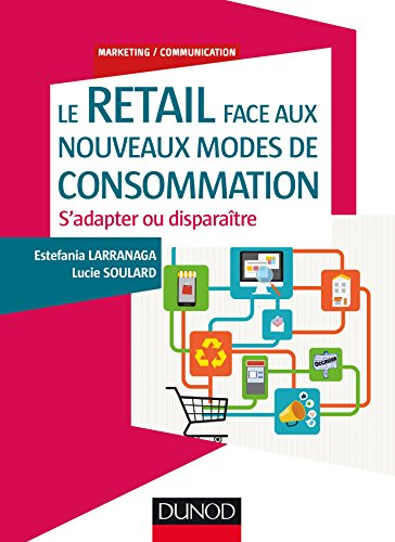 Le retail face aux nouveaux modes de consommation : s'adapter ou disparaître