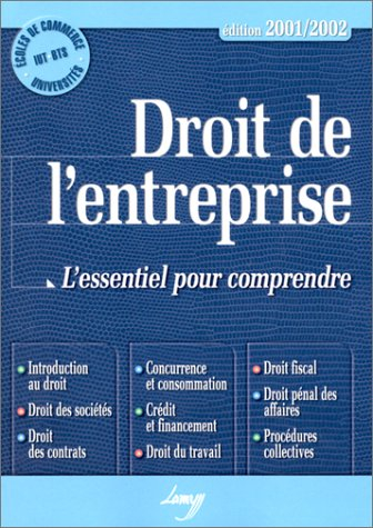 droit de l'entreprise : l'essentiel pour comprendre