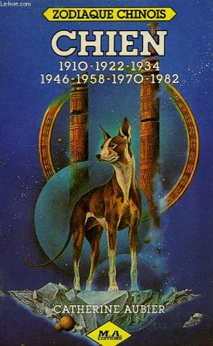 Zodiaque chinois, chien