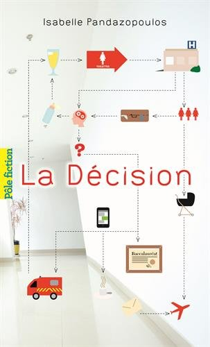 La décision