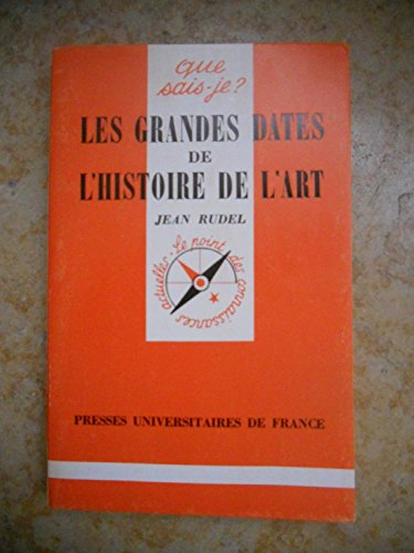 les grandes dates de l'histoire de l'art