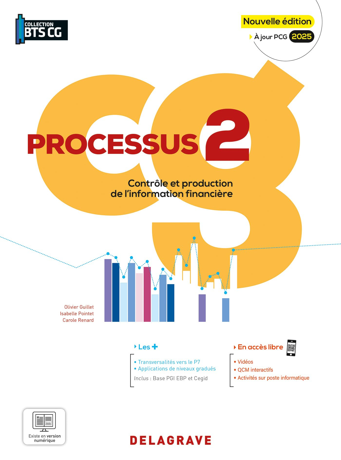 Contrôle et production de l'information financière : processus 2, CG