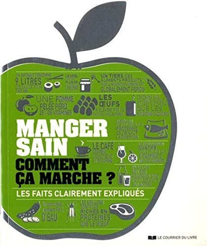 Manger sain, comment ça marche ? : les faits clairement expliqués