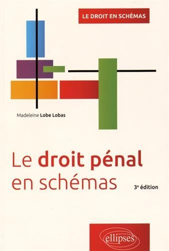 Le droit pénal en schémas