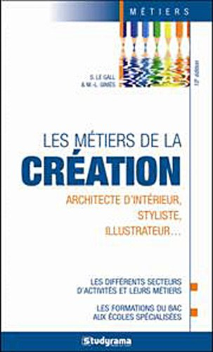 Les métiers de la création : architecte d'intérieur, styliste, illustrateur... : les différents sect