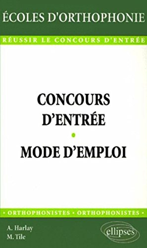 Concours d'entrée, mode d'emploi