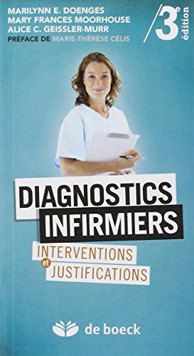 Diagnostics infirmiers : interventions et justifications