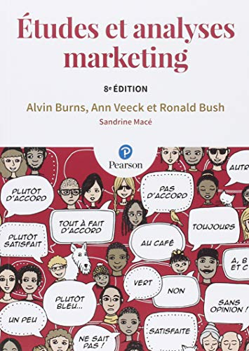 Etudes et analyses marketing