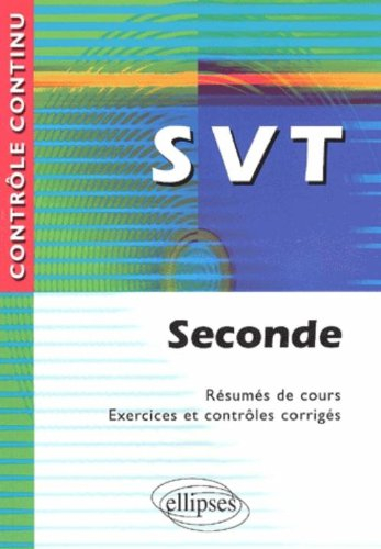 SVT seconde