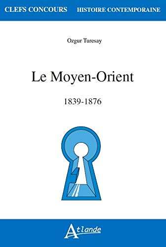 Le Moyen-Orient : les années 1980