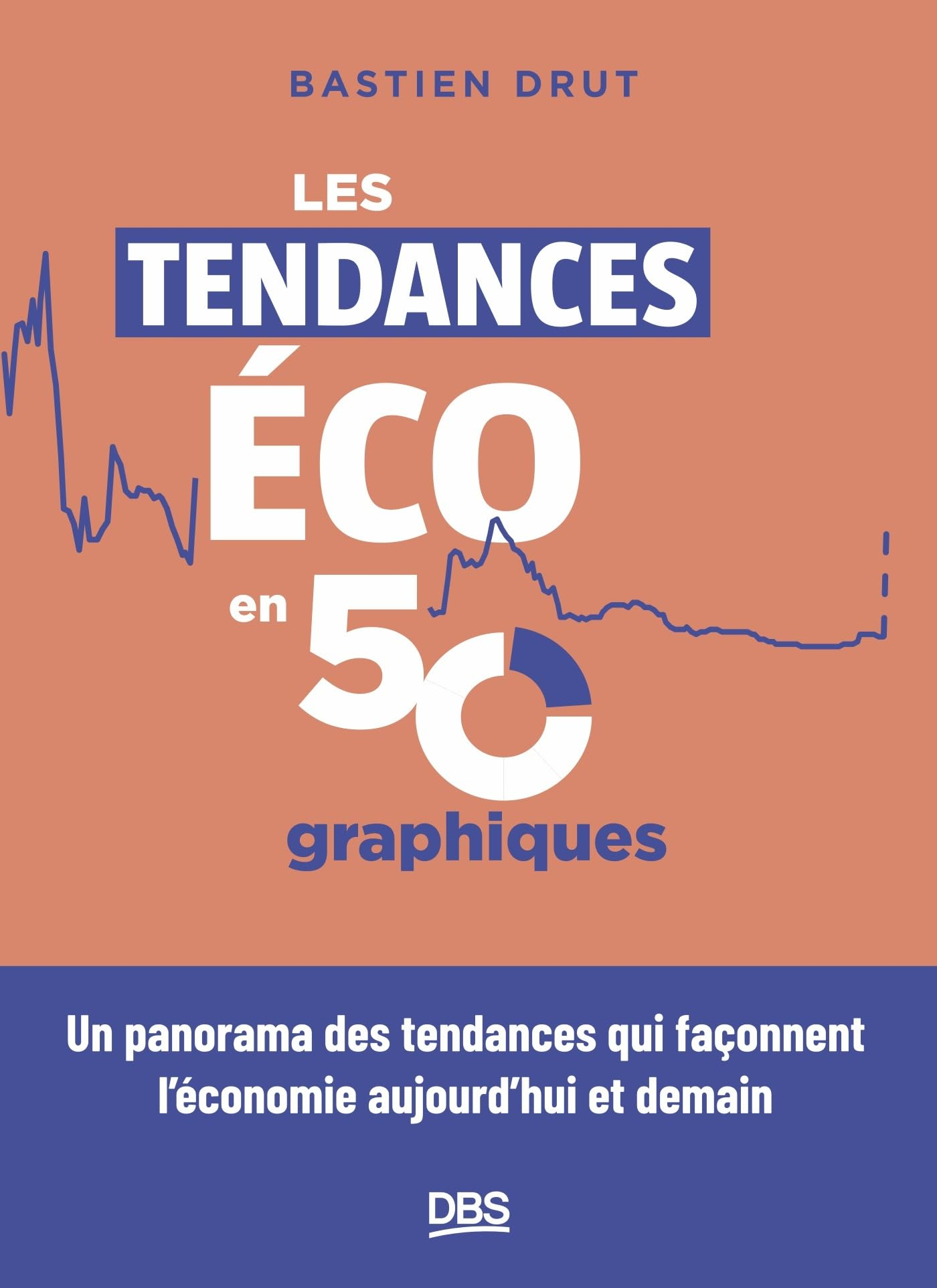 Les tendances éco en 50 graphiques : un panorama des tendances qui façonnent l'économie aujourd'hui 