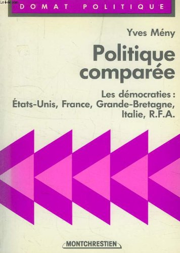 politique comparée