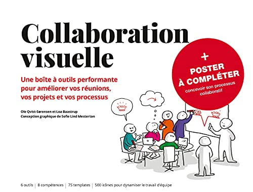 Collaboration visuelle : une boîte à outils performante pour améliorer vos réunions, vos projets et 