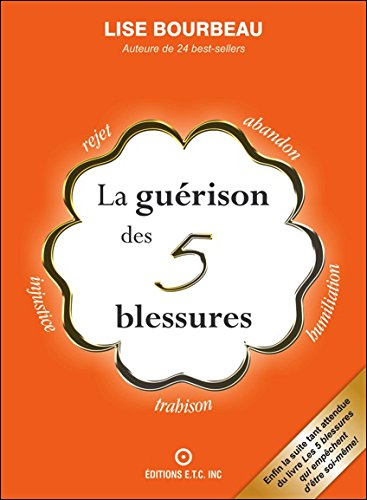 La guérison des 5 blessures