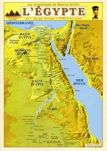 chronologie de l'egypte