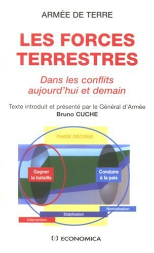 Les forces terrestres : dans les conflits, aujourd'hui et demain