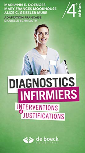 Diagnostics infirmiers : interventions et justifications