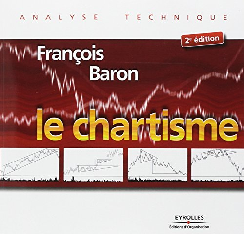 Le chartisme : méthodes et stratégies pour gagner en Bourse
