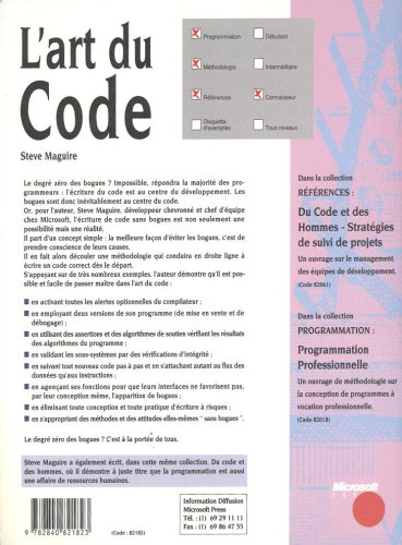 L'art du code
