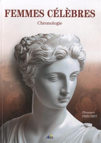 Femmes célèbres : chronologie