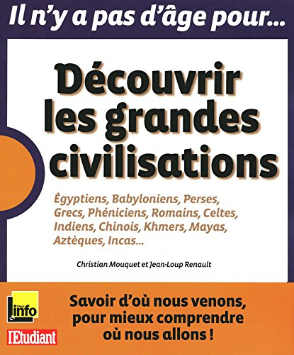 Découvrir les grandes civilisations : Egyptiens, Babyloniens, Perses, Grecs, Phéniciens, Romains, Ce