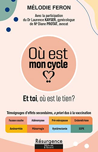 Où est mon cycle ? : et toi, où est le tien ? : témoignages d'effets secondaires, a priori dus à la 