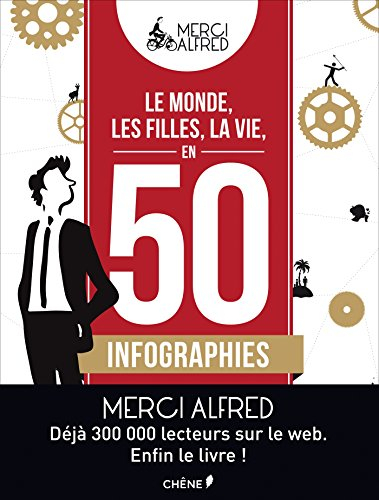 Le monde, les filles, la vie, en 50 infographies